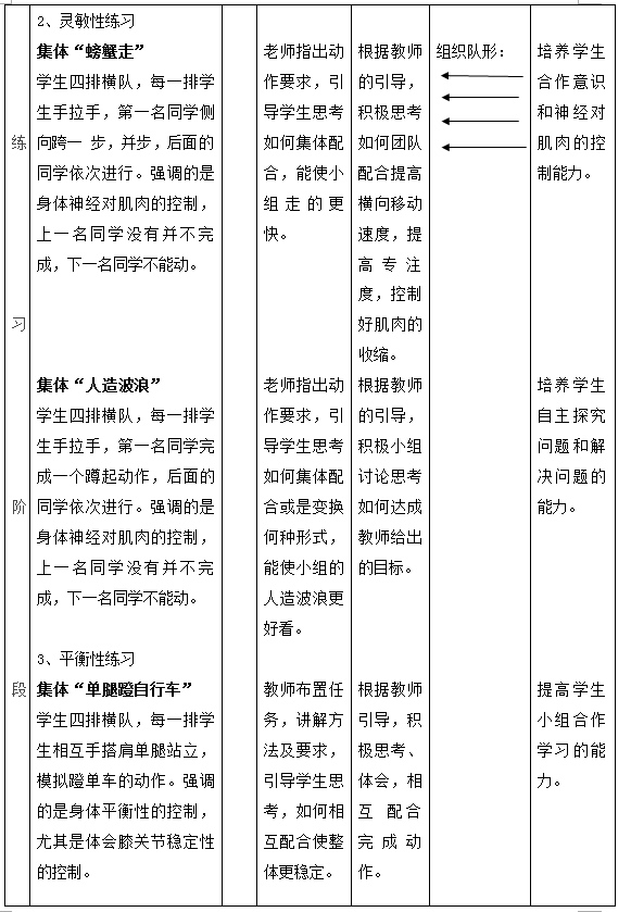 高中体育教案模板_中学体育教案模板_优秀体育教案模板