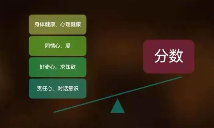 石中英 ：分数之上：什么是好的教育？ 第 3 张