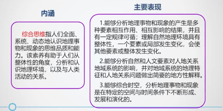 杨向东：围绕三大关键要素，如何设计素养导向的命题与评价? 第 5 张