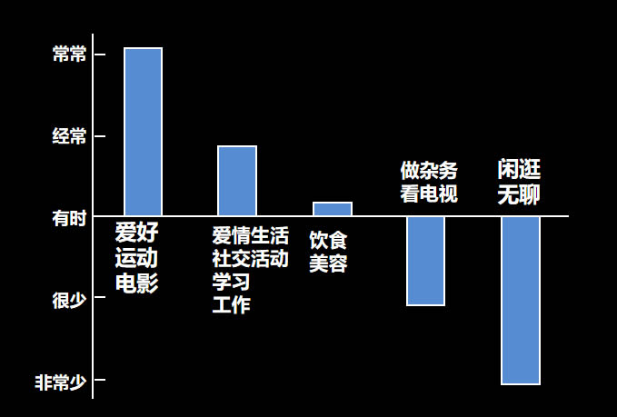彭凯平：后疫情时代的积极心理重塑 第 5 张