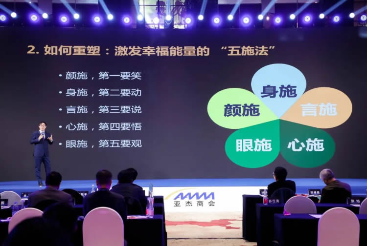 彭凯平：后疫情时代的积极心理重塑 第 6 张