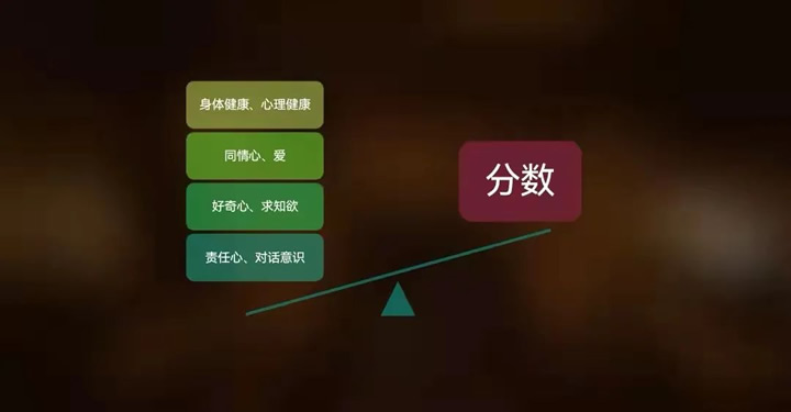 石中英：分数之上，如何突破考试围城？ 第 3 张