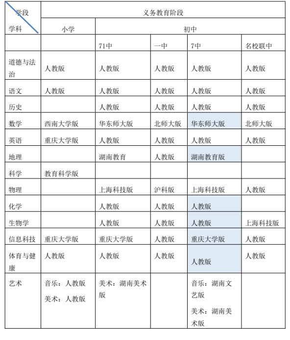 核心素养目标导向的大单元教学观摩研讨会邀请函 第 4 张