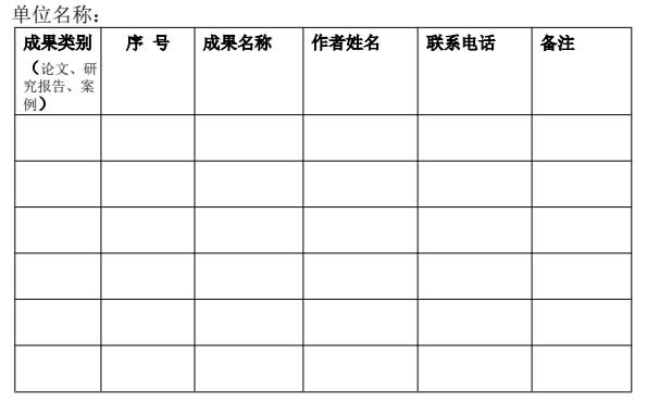 核心素养目标导向的大单元教学观摩研讨会邀请函 第 8 张