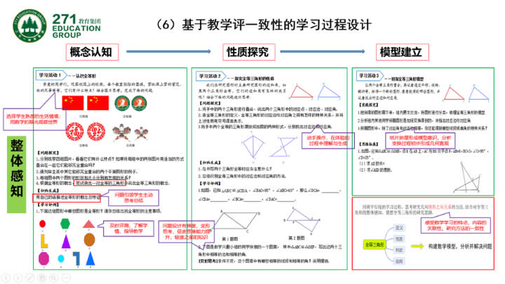 高毓材：基于核心素养的“大单元整体学习”范式的建构与实践 第 29 张