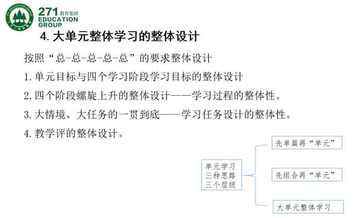 高毓材：基于核心素养的“大单元整体学习”范式的建构与实践 第 15 张