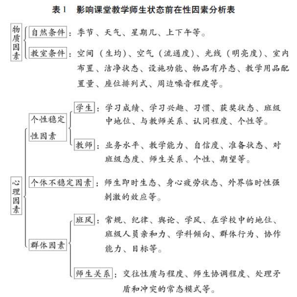 叶澜：让课堂焕发出生命活力 第 2 张