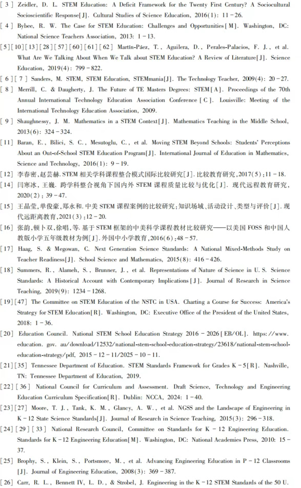 全球八个主要国家K-12阶段STEM课程政策的比较与探讨 第 4 张 全球八个主要国家K-12阶段STEM课程政策的比较与探讨 第 4 张