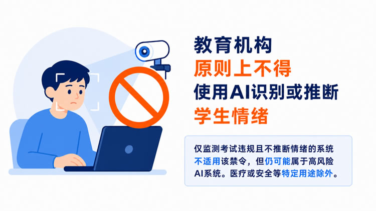 欧盟更新《教育工作者在教学和学习中使用人工智能与数据的伦理指南》 第 7 张