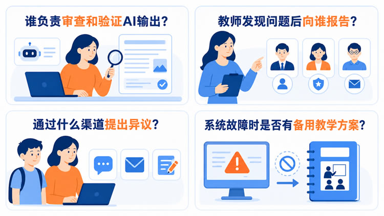 欧盟更新《教育工作者在教学和学习中使用人工智能与数据的伦理指南》 第 5 张